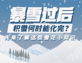 暴雪過后積雪何時能化完？