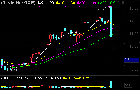 &ldquo;自愿&rdquo;的烏龍？
