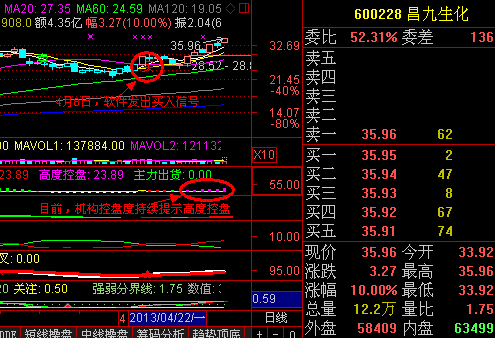 姚偉彪與&ldquo;姚偉龍&rdquo;是啥關(guān)系？