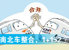 南北車整合，1+1>2？