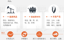 大宗商品暴漲暴跌，誰(shuí)說(shuō)了算？