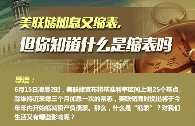 你知道什么是縮表嗎？