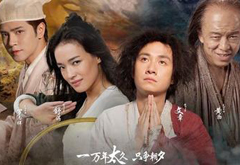 票房怎么分？華誼利潤或更多