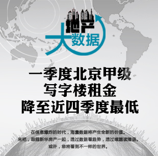 地產(chǎn)大數(shù)據(jù)--北京房子賣得好不好？看數(shù)據(jù)!