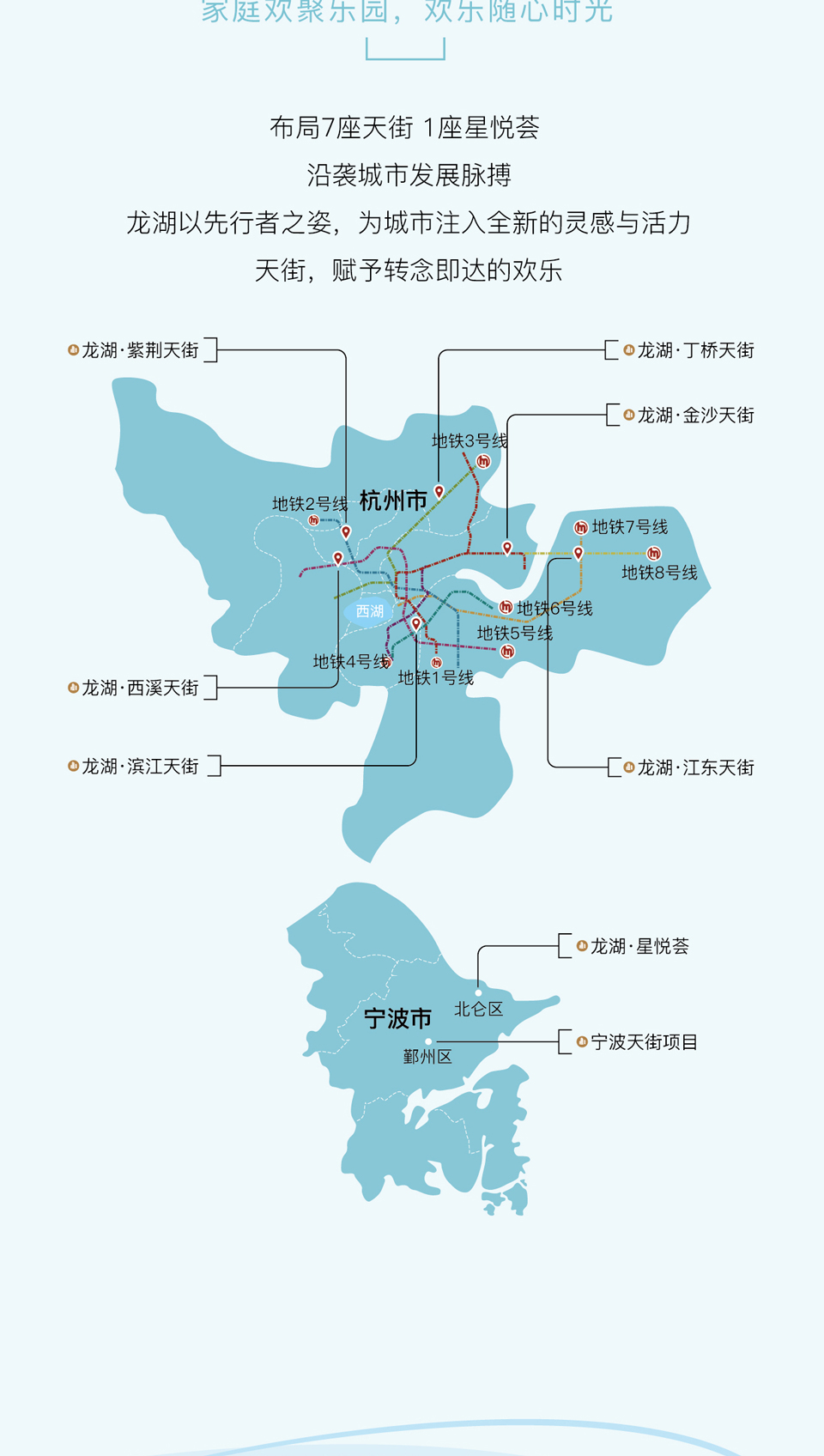 入浙十年 龍湖與城市共生長(zhǎng)4