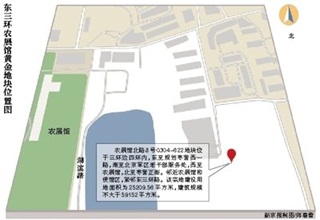 京東三環(huán)農(nóng)展館黃金地塊復(fù)出 未來售價(jià)或10萬(wàn)/平米