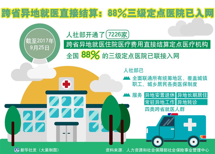 (十九大·讀報告 話民生)(5)實施健康中國戰(zhàn)略