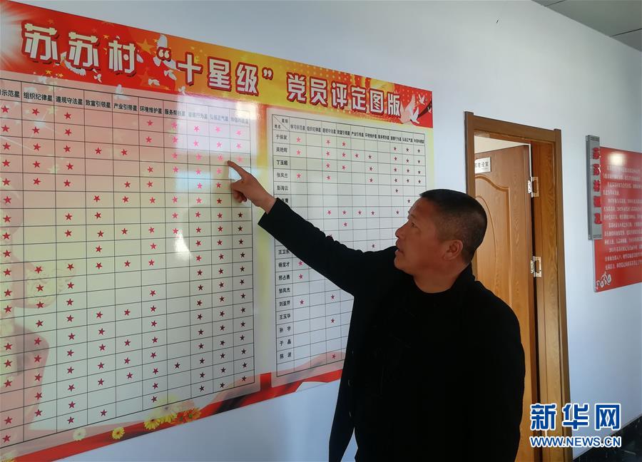 （在習(xí)近平新時代中國特色社會主義思想指引下&mdash;&mdash;新時代新作為新篇章&middot;圖文互動）（2）&ldquo;黑三星村&rdquo;緣何變成示范村？&mdash;&mdash;東北一小村莊的脫貧振興路 