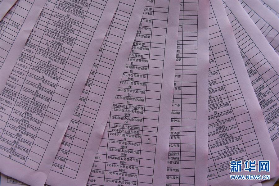 （新華全媒頭條&middot;壯麗70年&middot;奮斗新時代&mdash;&mdash;記者再走長征路&middot;圖文互動）（8）出發(fā)，&ldquo;初&rdquo;發(fā)&mdash;&mdash;來自紅軍長征出發(fā)地的追尋