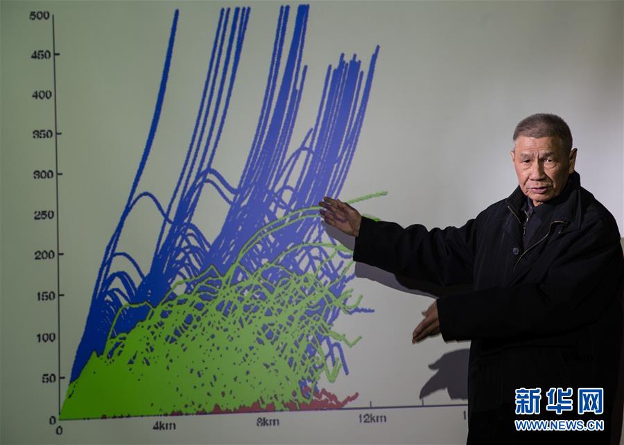 （今日關(guān)注&middot;科技獎(jiǎng)勵(lì)大會(huì)&middot;圖文互動(dòng)）（2）曾慶存：勇攀氣象科學(xué)之巔，他讓天氣預(yù)報(bào)越來(lái)越精準(zhǔn)
