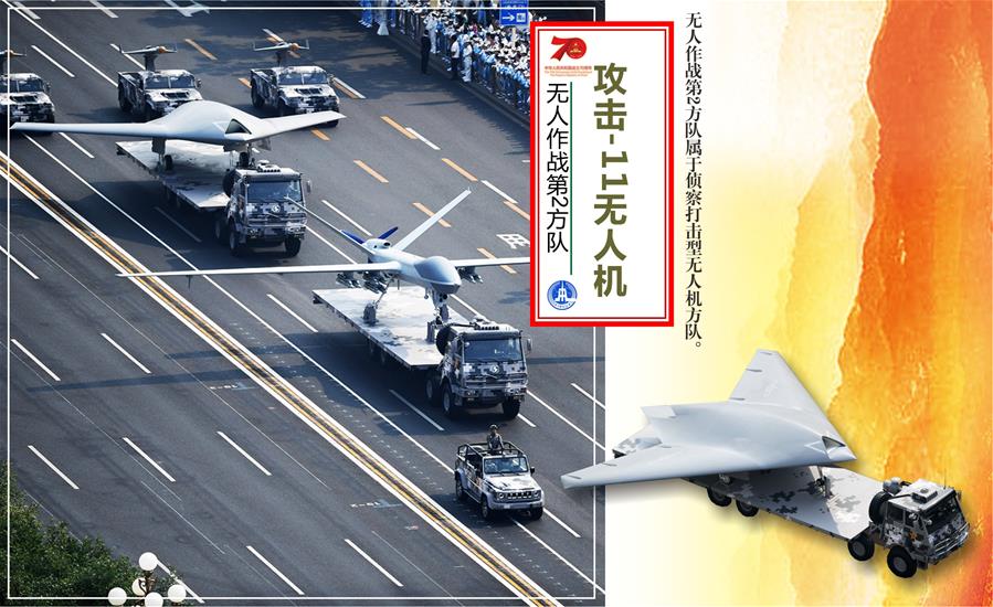 （圖表）[國(guó)慶70周年]無(wú)人作戰(zhàn)第2方隊(duì)&mdash;&mdash;攻擊&mdash;11無(wú)人機(jī)