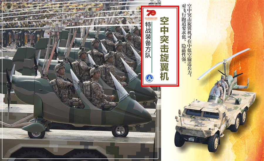 （圖表）[國慶70周年]特戰(zhàn)裝備方隊&mdash;&mdash;空中突擊旋翼機
