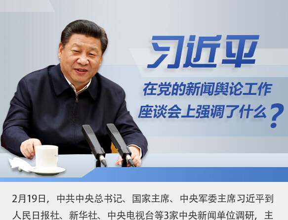 習(xí)近平在黨的新聞輿論工作座談會上強(qiáng)調(diào)了什么？
