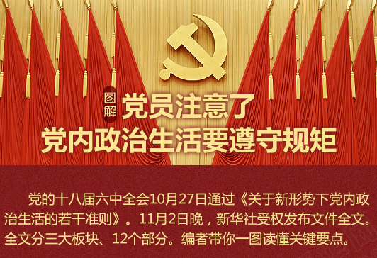 圖解：共產(chǎn)黨員注意了，黨內(nèi)政治生活要遵守這些規(guī)定