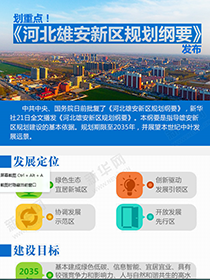 劃重點(diǎn)！《河北雄安新區(qū)規(guī)劃綱要》發(fā)布