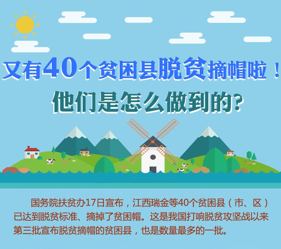 【圖解】又有40個(gè)貧困縣脫貧摘帽啦！他們是怎么做到的？