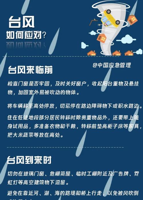 臺風如何應對？