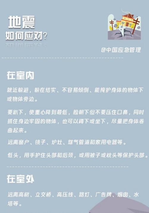 地震如何應對？