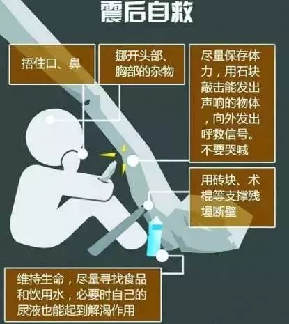 記住這些知識 關(guān)鍵時刻能救命！