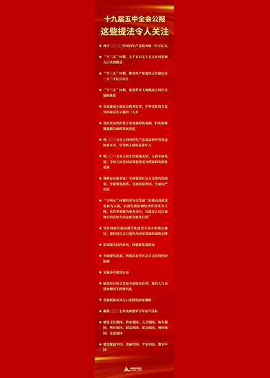 十九屆五中全會(huì)公報(bào)中，這些提法令人關(guān)注