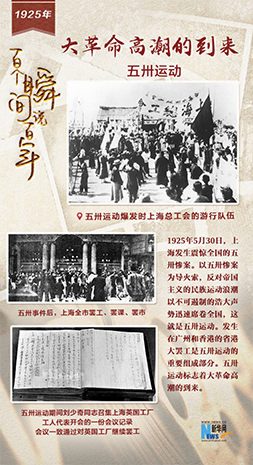 1925，大革命高潮的到來