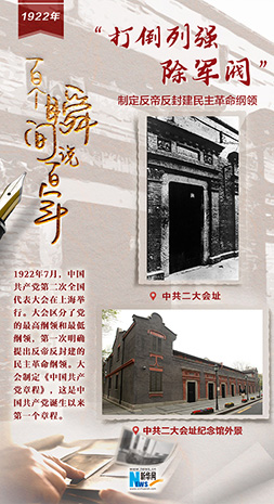 1922，&ldquo;打倒列強，除軍閥&rdquo;