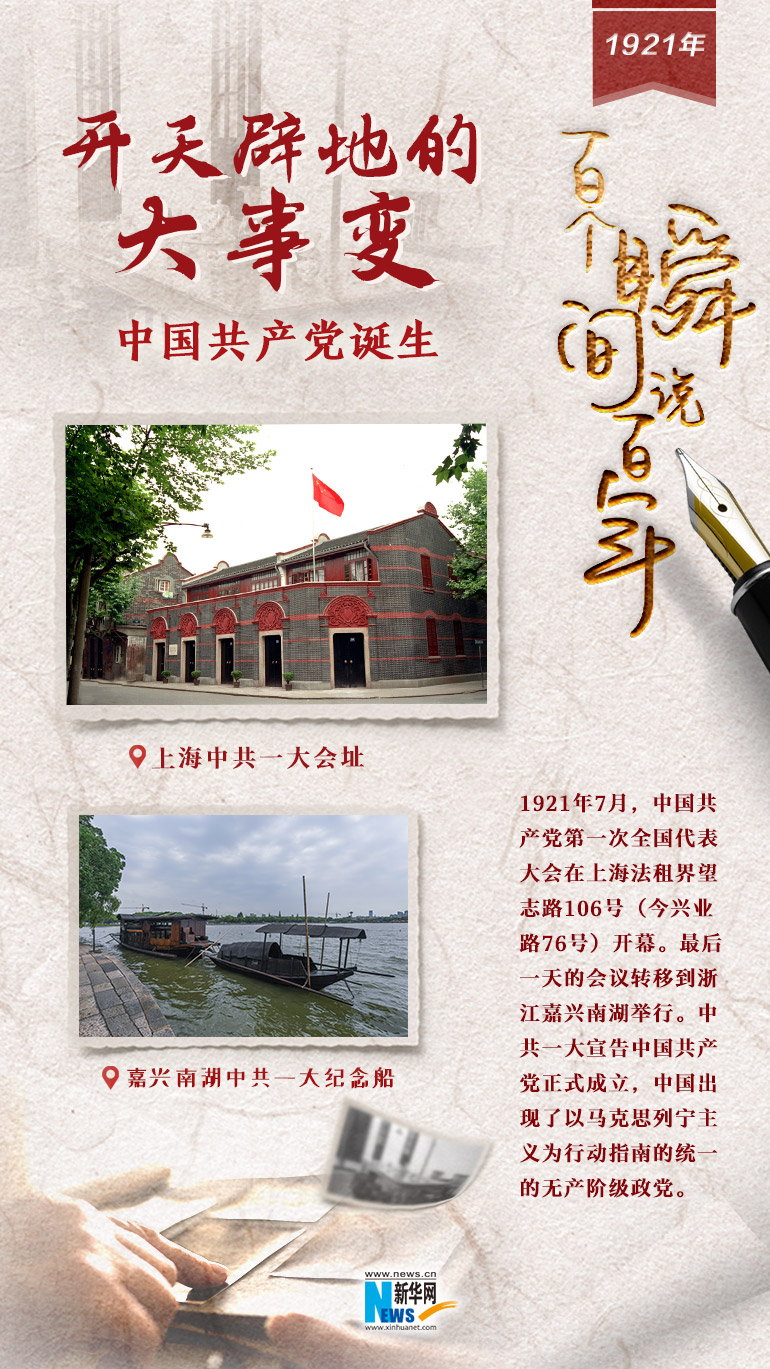 1921，開天辟地的大事變