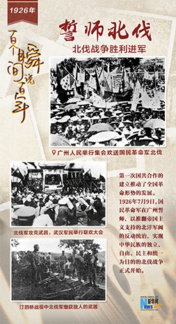 1926，誓師北伐