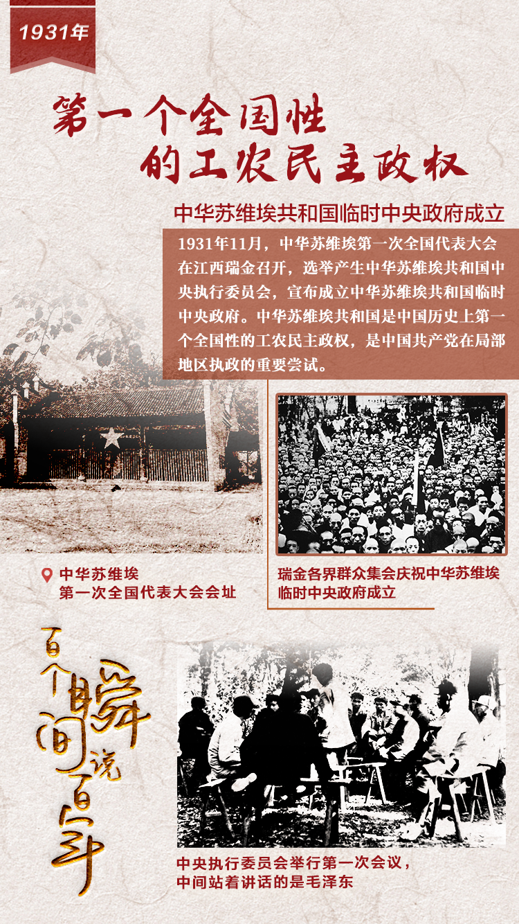1931，第一個全國性的工農(nóng)民主政權