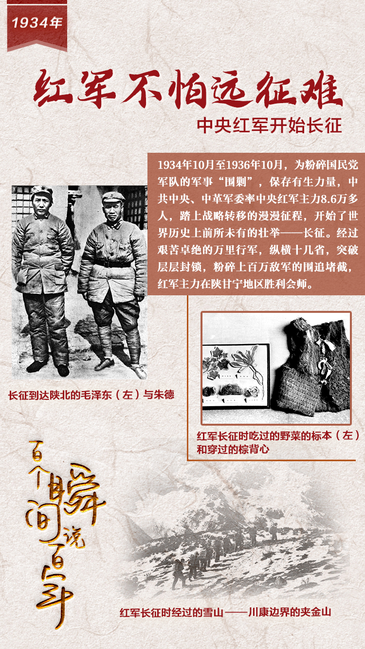 1934，紅軍不怕遠征難