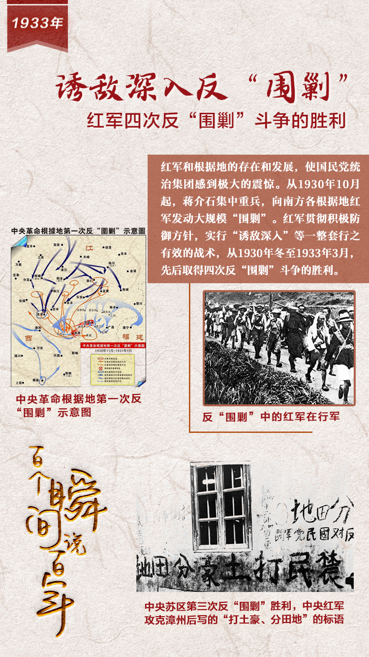 1933，誘敵深入反&ldquo;圍剿&rdquo;