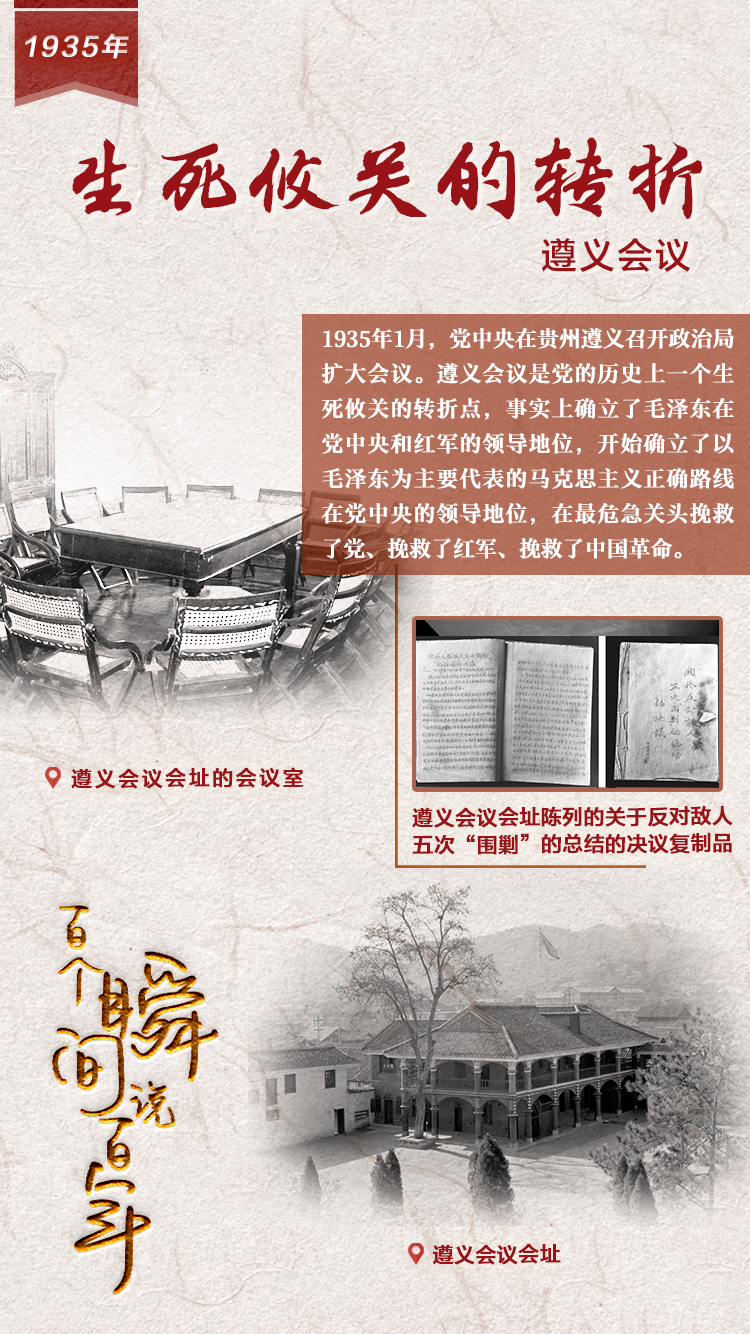 1935，生死攸關的轉(zhuǎn)折