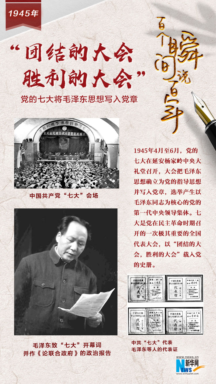 1945，&ldquo;團結的大會，勝利的大會&rdquo;