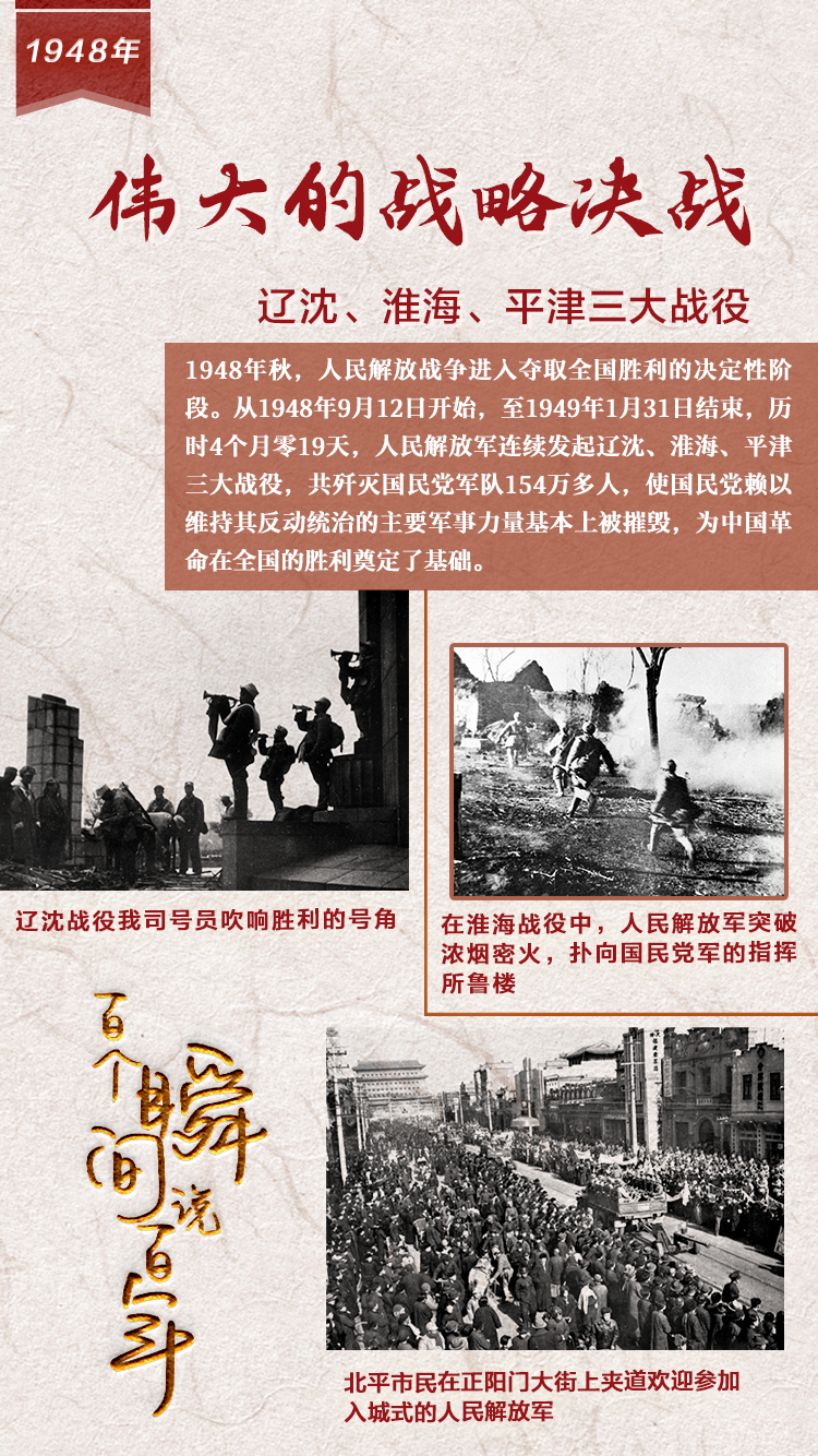 1948，偉大的戰(zhàn)略決戰(zhàn)