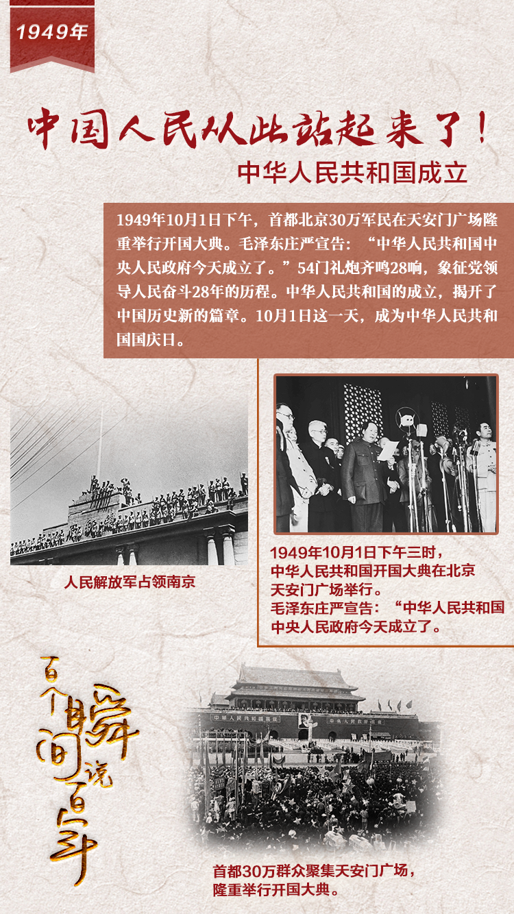1949，中國人民從此站起來了！
