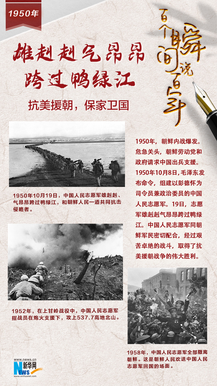 1950，雄赳赳氣昂昂跨過鴨綠江