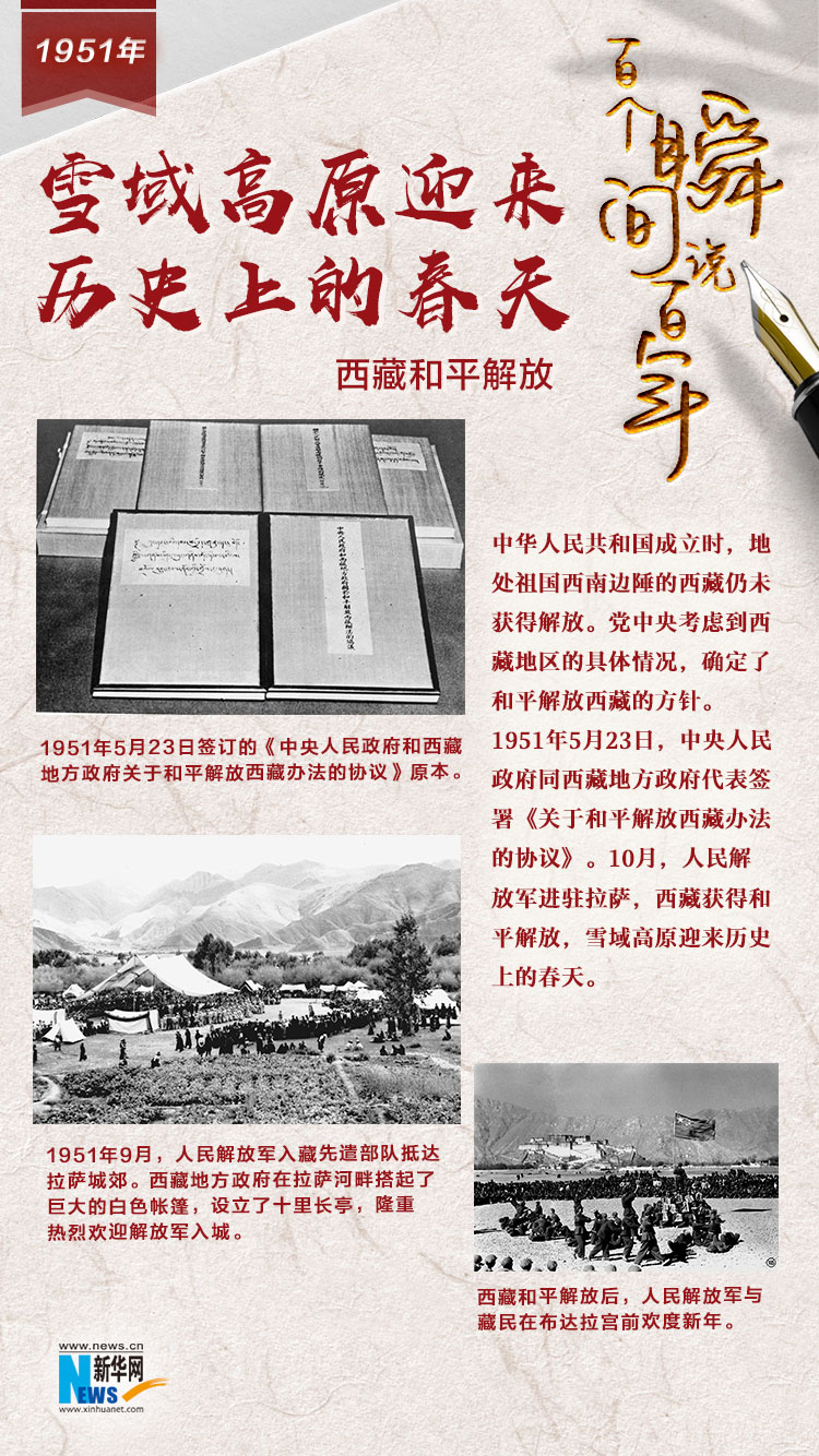 1951，雪域高原迎來歷史上的春天