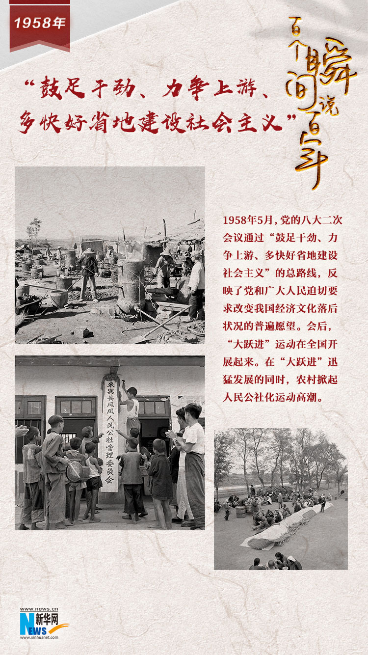 1958，&ldquo;鼓足干勁、力爭上游、多快好省地建設社會主義&rdquo;