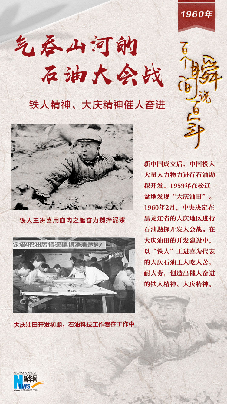 1960，氣吞山河的石油大會戰(zhàn)