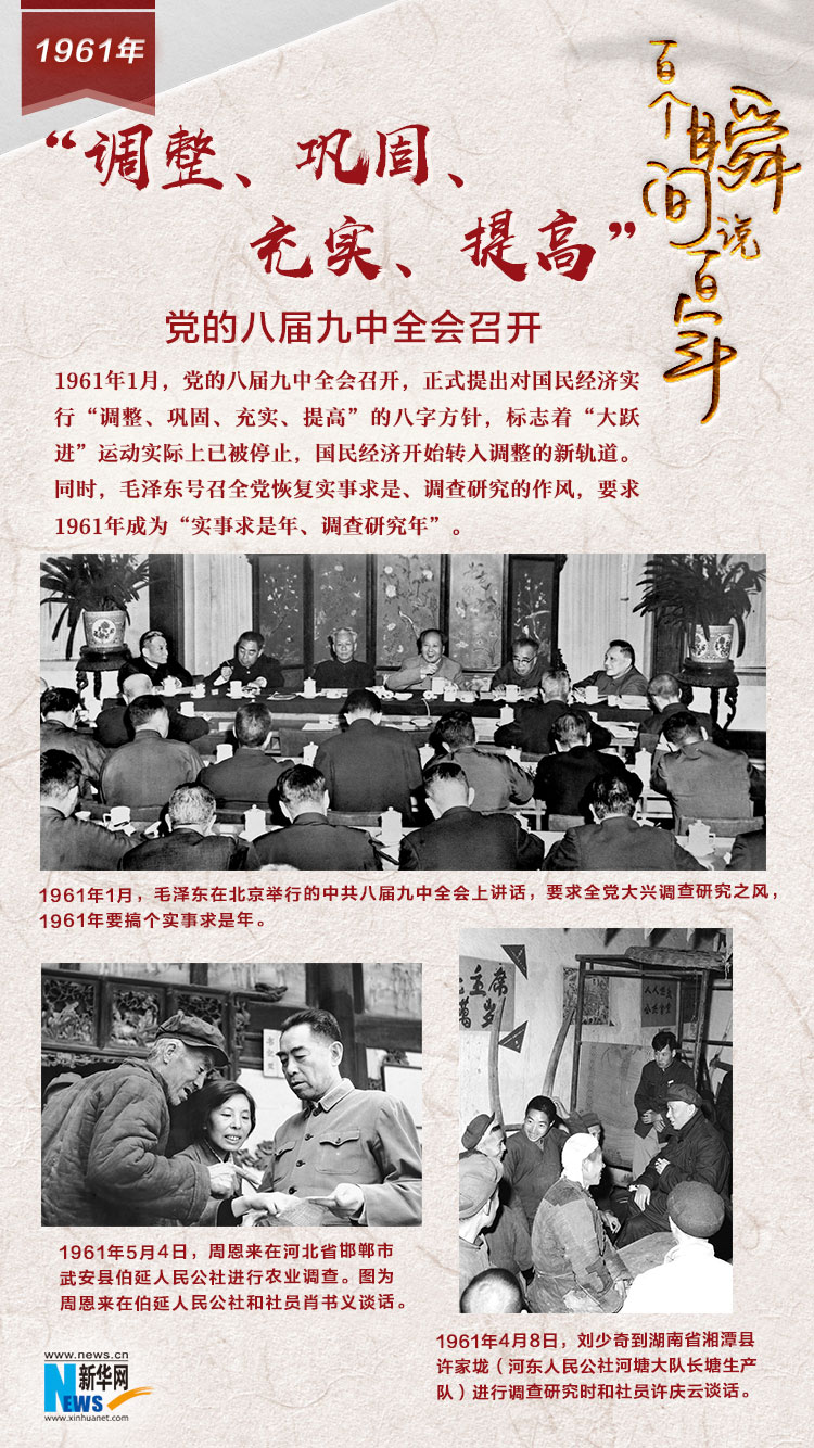 1961，&ldquo;調(diào)整、鞏固、充實、提高&rdquo;