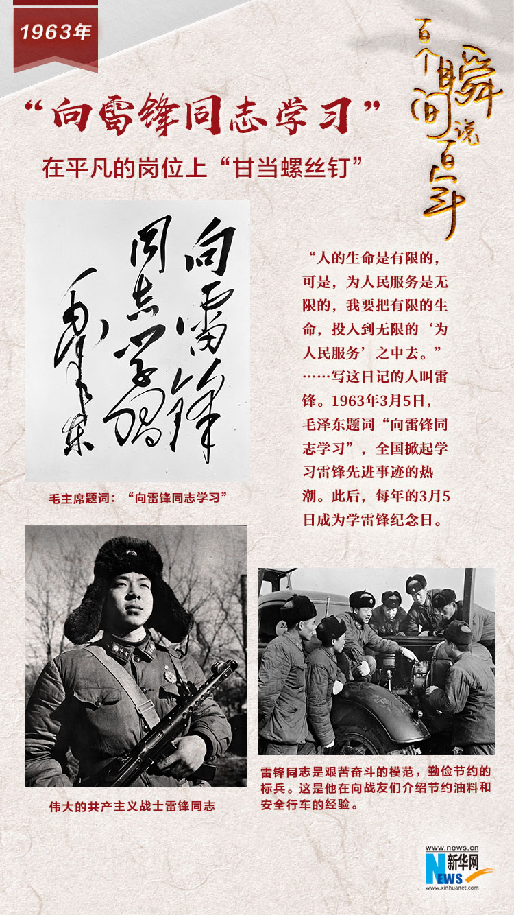 1963，&ldquo;向雷鋒同志學習&rdquo;