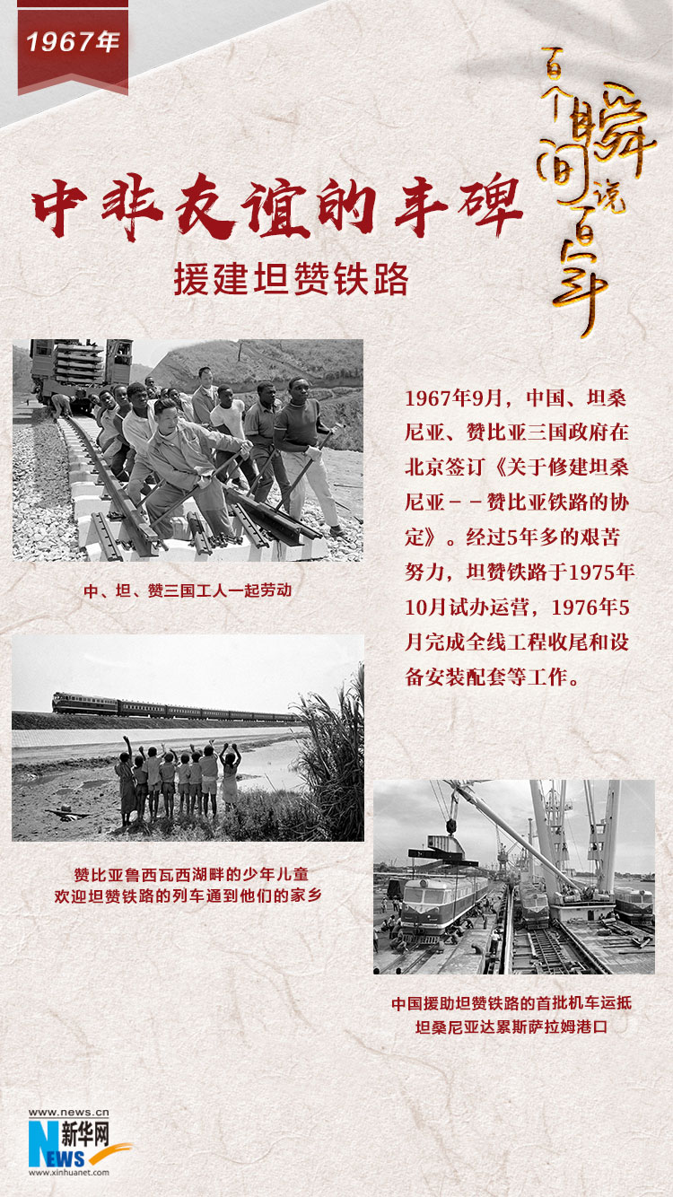1967，中非友誼的豐碑