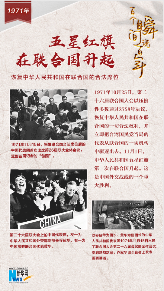 1971，五星紅旗在聯(lián)合國升起