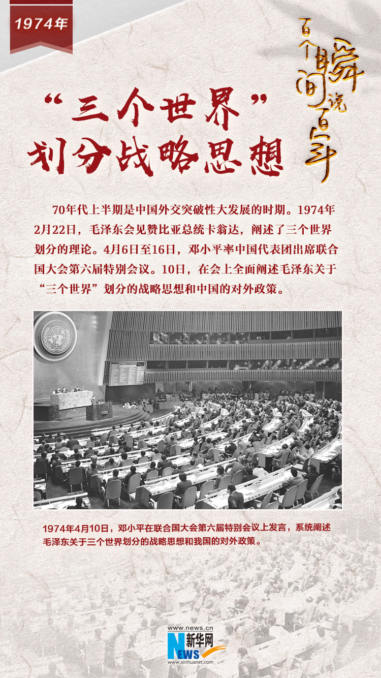 1974，&ldquo;三個世界&rdquo;劃分戰(zhàn)略思想