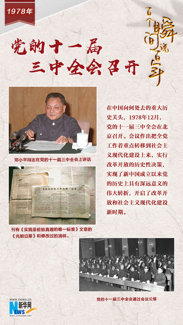 1978，黨的十一屆三中全會召開