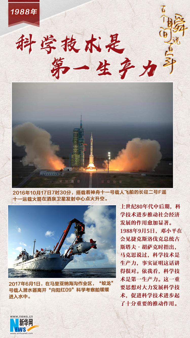 1988，科學技術是第一生產(chǎn)力