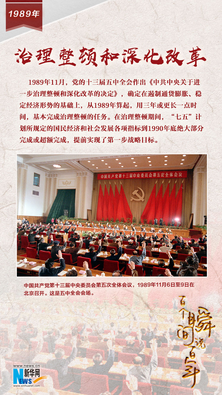 1989，治理整頓和深化改革