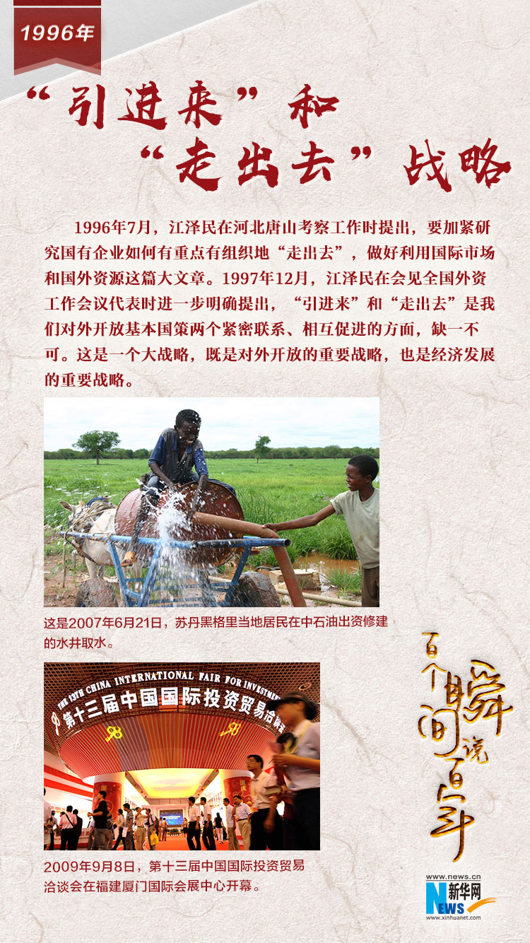 1996，&ldquo;引進來&rdquo;和&ldquo;走出去&rdquo;戰(zhàn)略