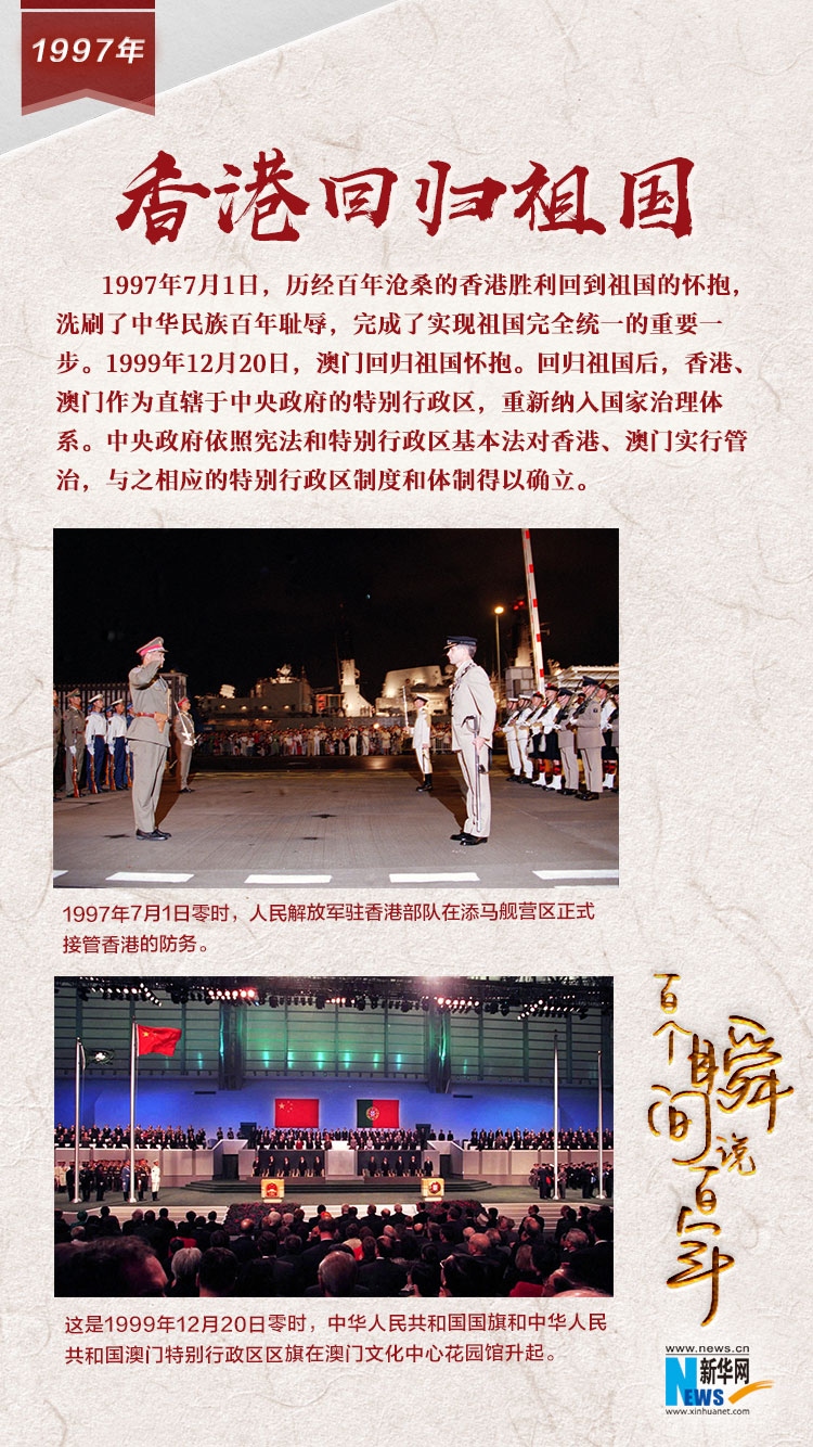 1997，香港回歸祖國