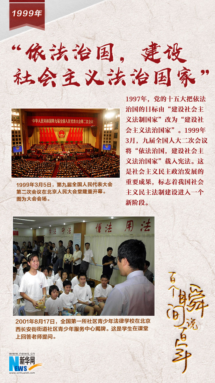 1999，&ldquo;依法治國，建設社會主義法治國家&rdquo;